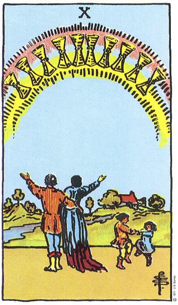 Ten of Cups tarot card thumbnail