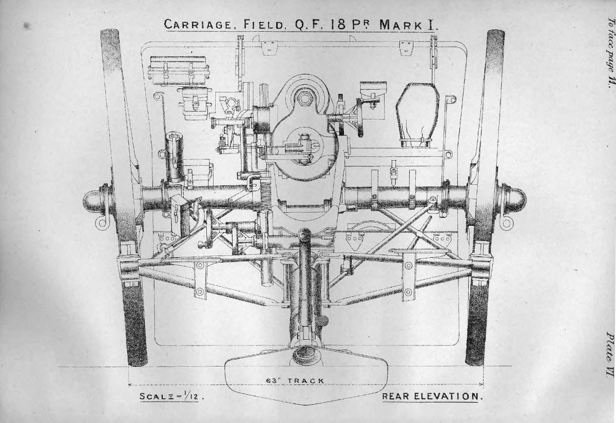 Illustration for Carriage Services: A Funeral-Home Compounder Whose Price Already Bakes In Most of the Recovery: 18 pounder Mark I carriage breech end diagram.jpg
