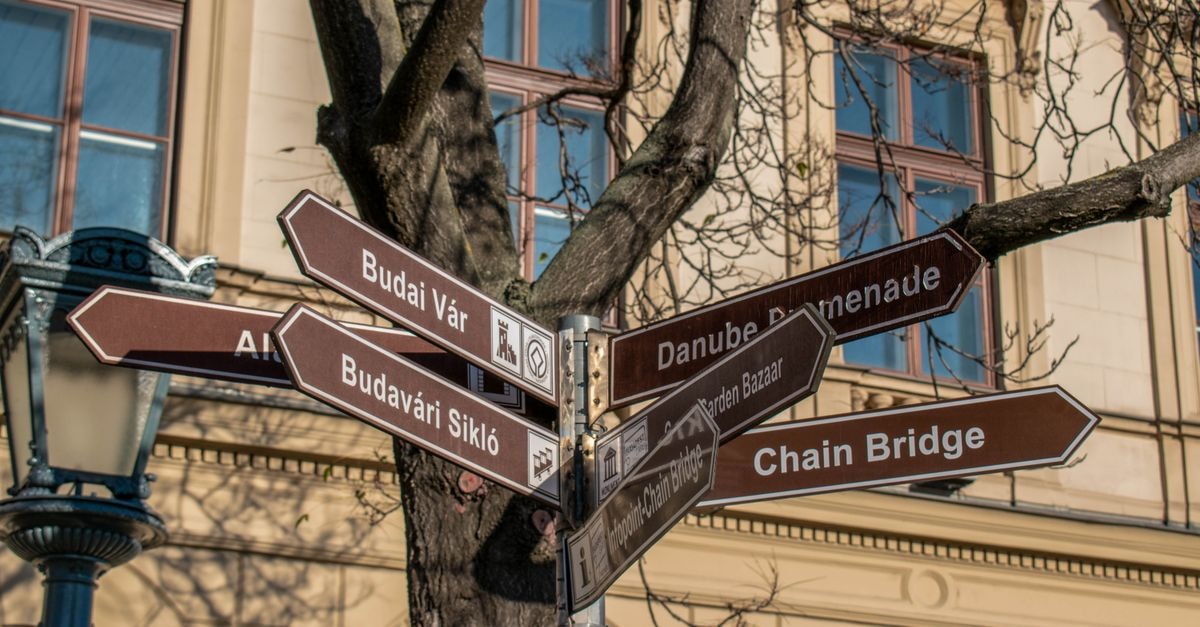 The Valley, Anguilla Travel Guide: Quiet Capital, Caribbean Soul Directional signpost highlighting popular landmarks in Budapest, Hungary.