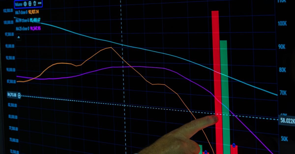 Hand pointing at a financial graph displaying cryptocurrency data analysis and trends.