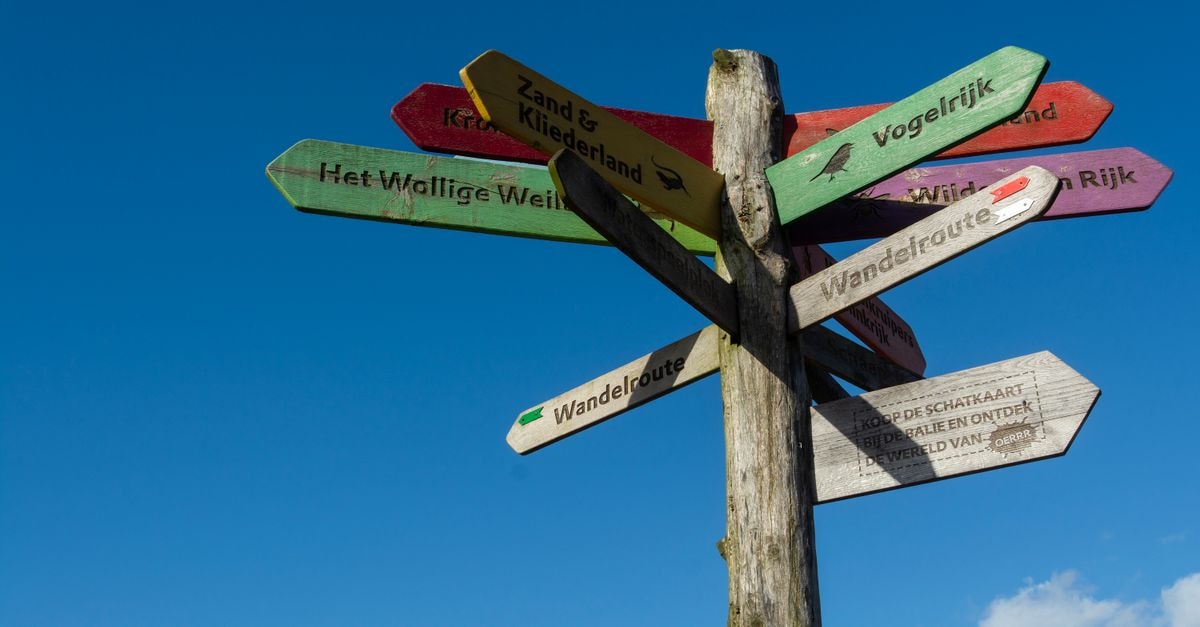Sari Travel Guide: Weather Context and Two Attractions A vibrant wooden signpost with multiple directions against a clear blue sky.