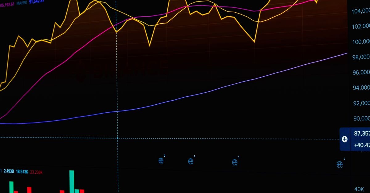 Accenture Stock Jumps on Fiscal Q4 Beat, Lifts 2027 Outlook Colorful financial chart showcasing trends and metrics, ideal for business analysis.