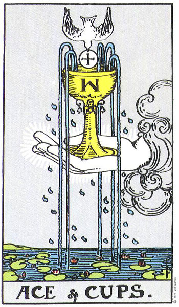 Ace of Cups from the public-domain Rider–Waite–Smith tarot deck