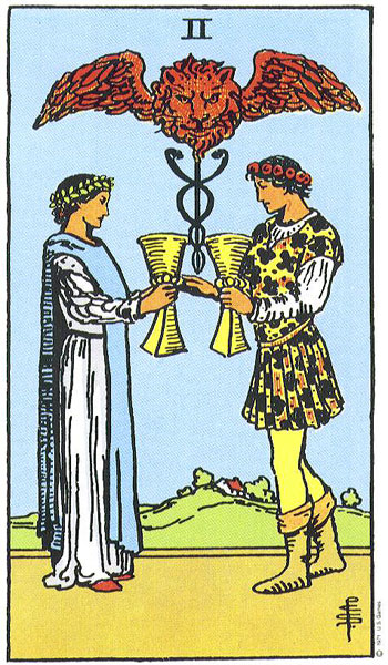 Two of Cups Tarot Card Meaning: Choices in Emotional Life Two of Cups from the public-domain Rider–Waite–Smith tarot deck