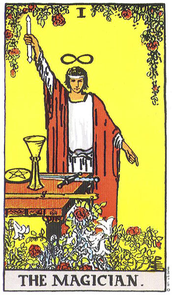 Tarot and Numerology: How Card Numbers Create a Learning Map The Magician from the public-domain Rider–Waite–Smith tarot deck