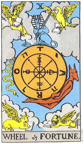 Wheel of Fortune from the public-domain Rider–Waite–Smith tarot deck