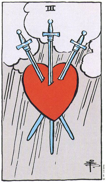 Three of Swords Tarot Card Meaning: Growth in Thought and Communication Three of Swords from the public-domain Rider–Waite–Smith tarot deck